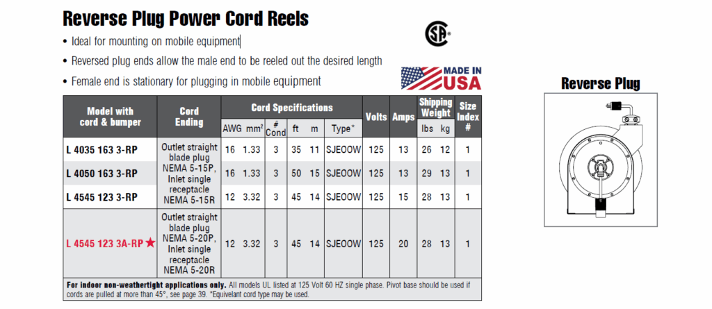Reelcraft Reverse Plug Power Cord Reels - Ideal for mounting on mobile ...
